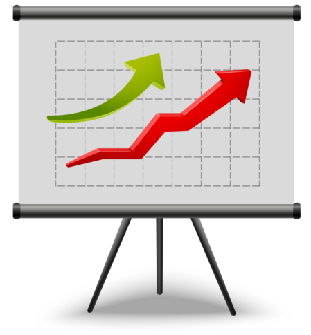 WAGAS 2030 Dashboard